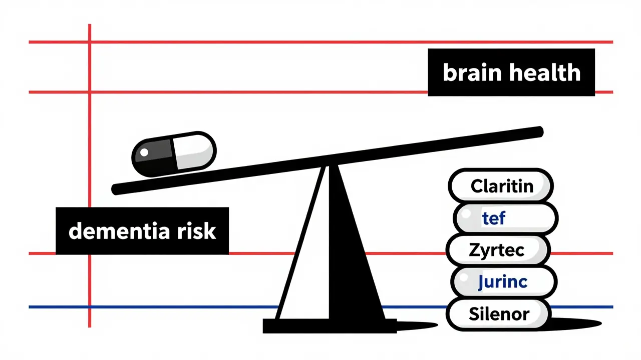 Balancing scale with antihistamine pill versus safer alternatives, labeled with risk and health terms.
