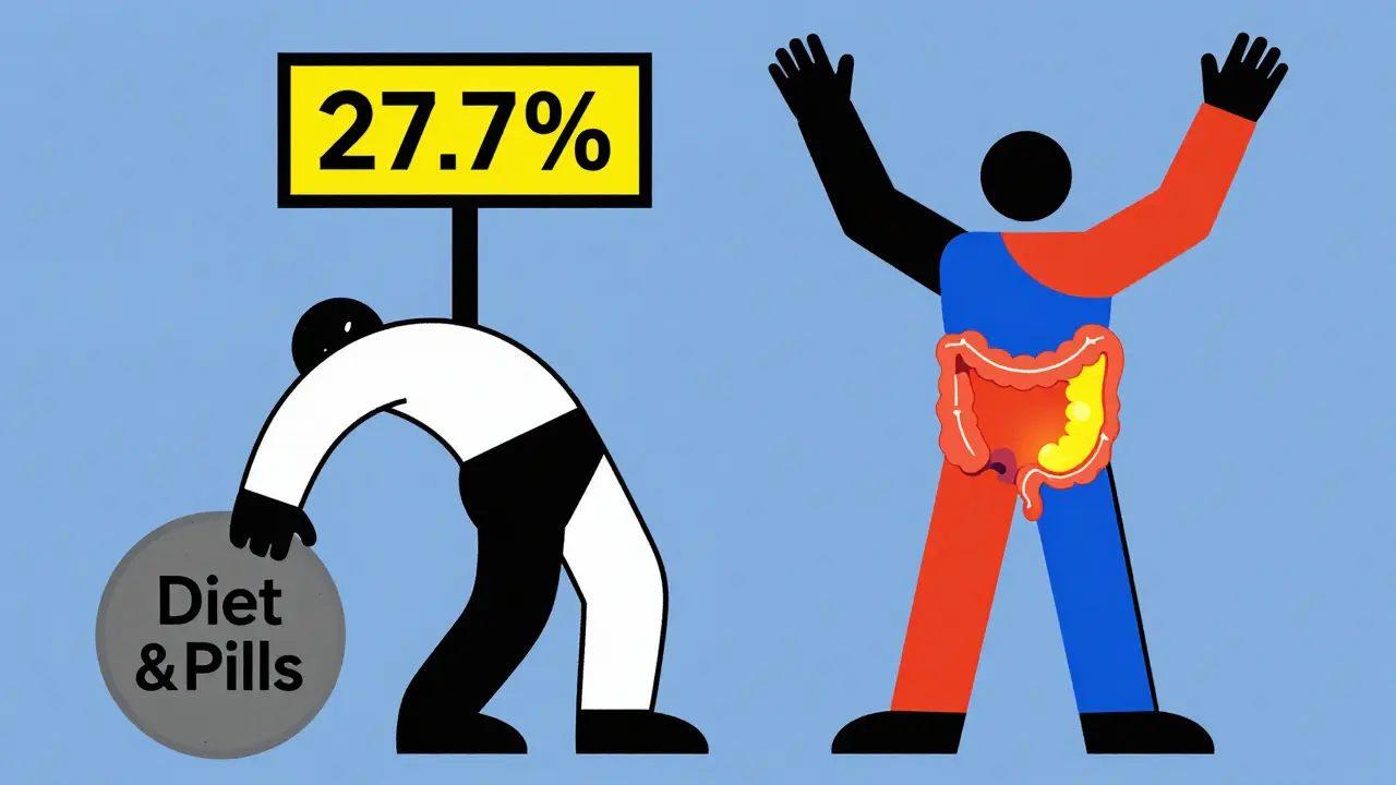 Two contrasting figures: one crushed by weight, another glowing with surgical transformation, using only primary colors and straight lines.